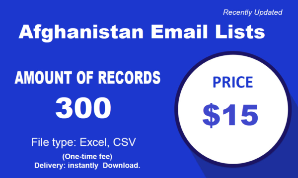 Afghanistan Business Email Databases