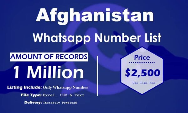 Afghanistan Ws Data 3 Million