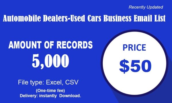 Automobile Dealers-Used Cars Business Business Email Database