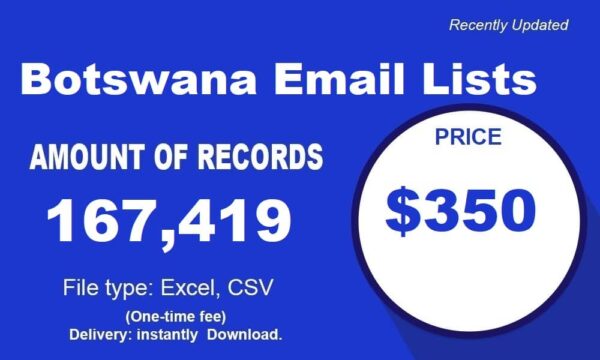 Botswana Business Email Databases