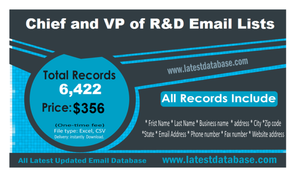 Chief and VP of R&D Business Email Databases