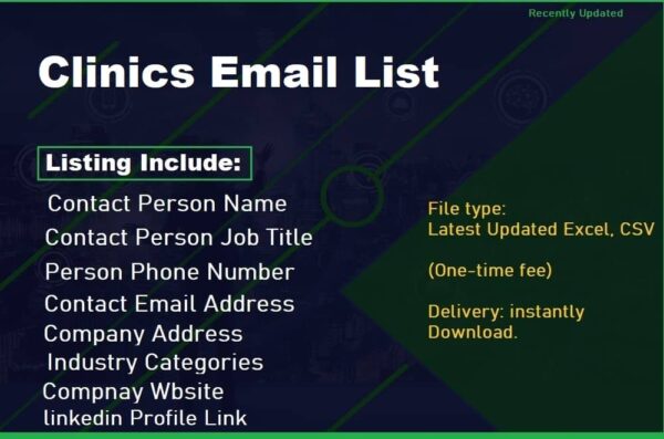 Clinics Business Email Database