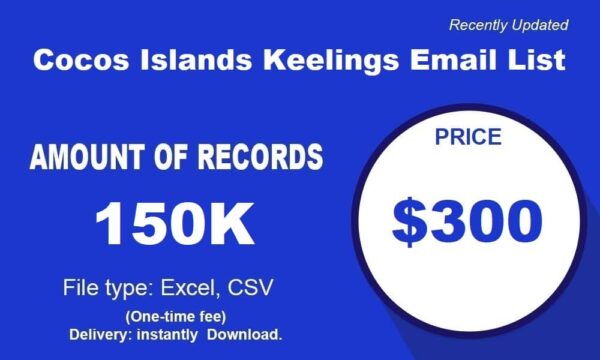 Cocos-Islands-Keelings Business Email Database