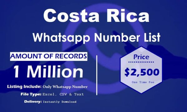 Costa Rica Ws Data 3 Million