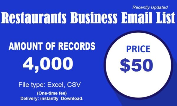 Restaurants Business Business Email Database