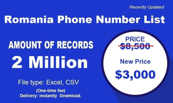 1 Millions  Romania Phone List