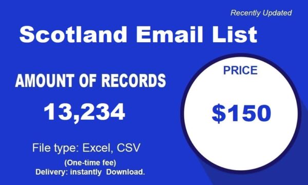 Scotland Consumer Business Email Database